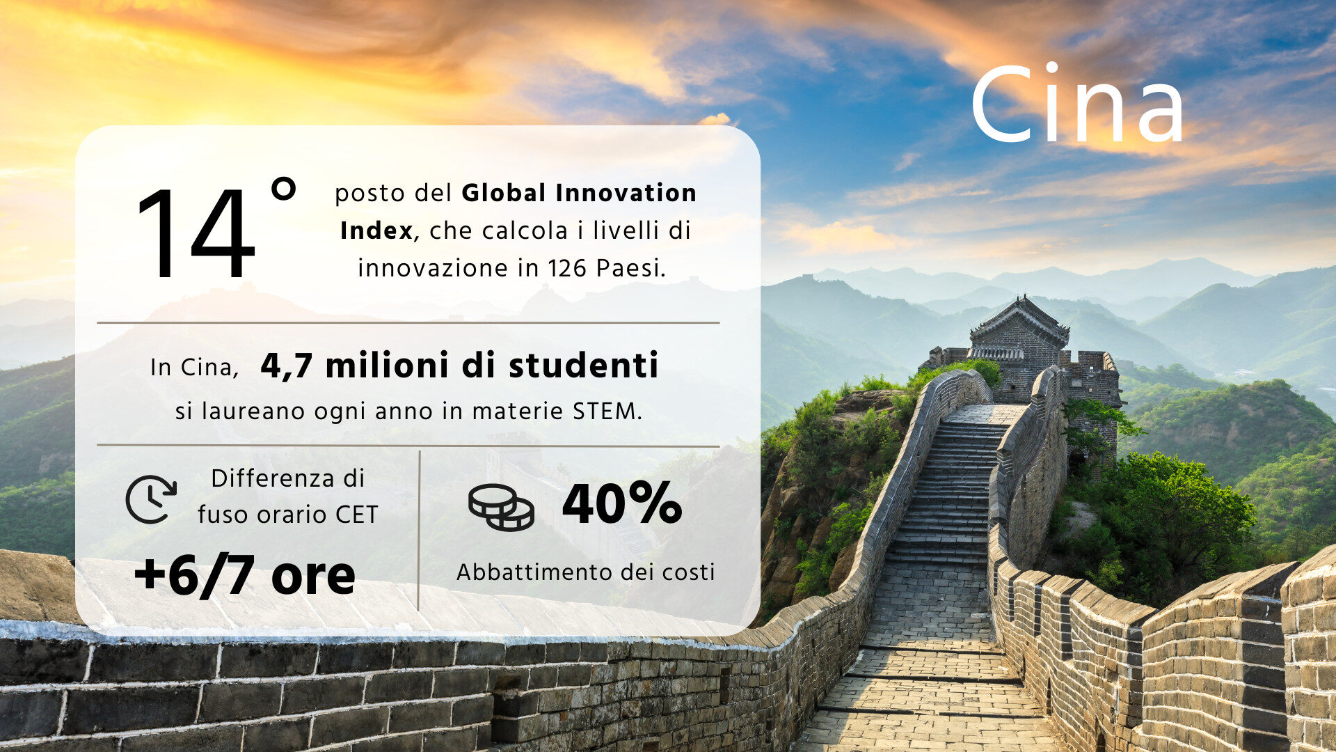 IT Outsourcing in Cina - Dati e vantaggi